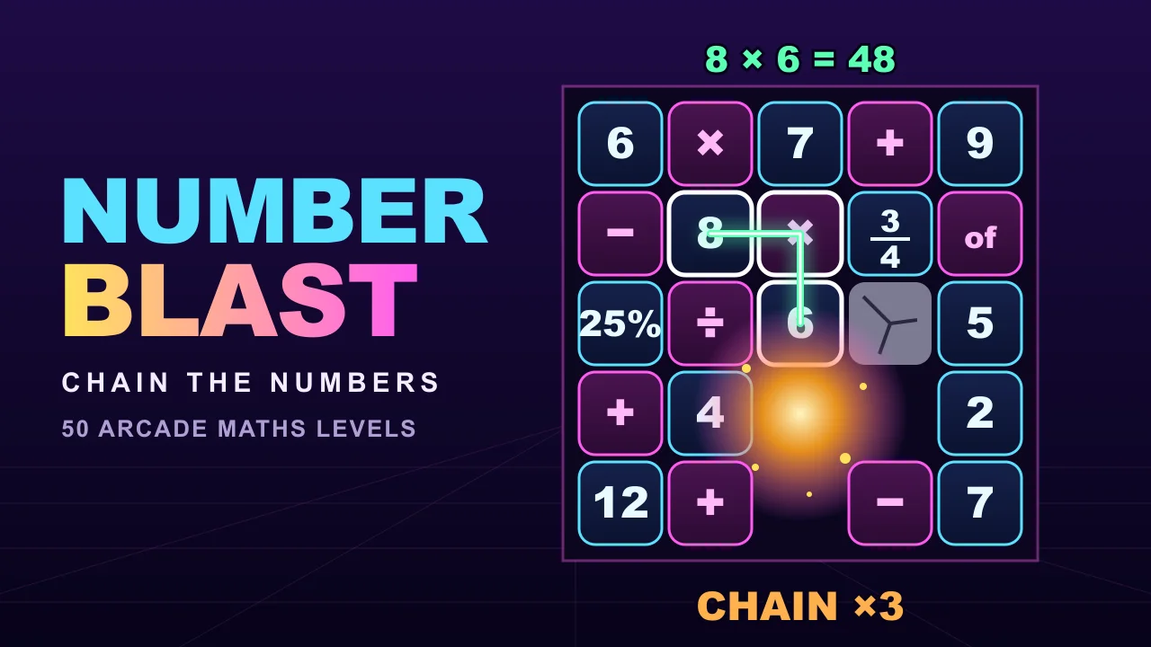Number Blast artwork