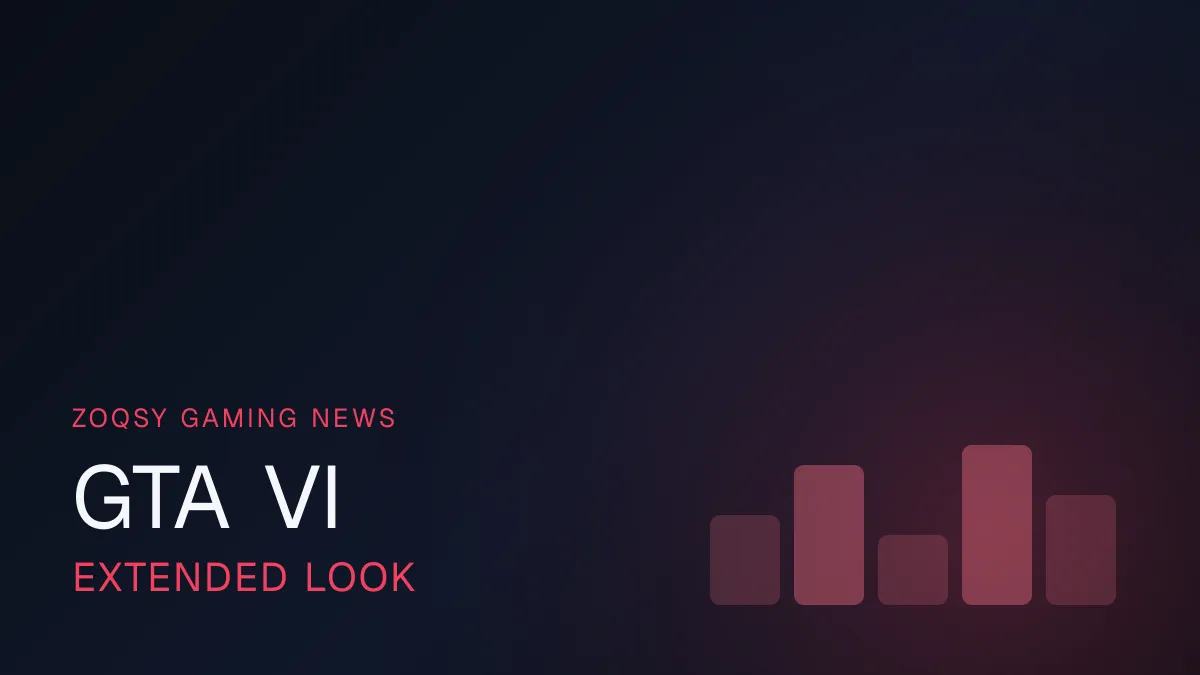 ZOQSY editorial graphic about the GTA VI Extended Look gameplay preview